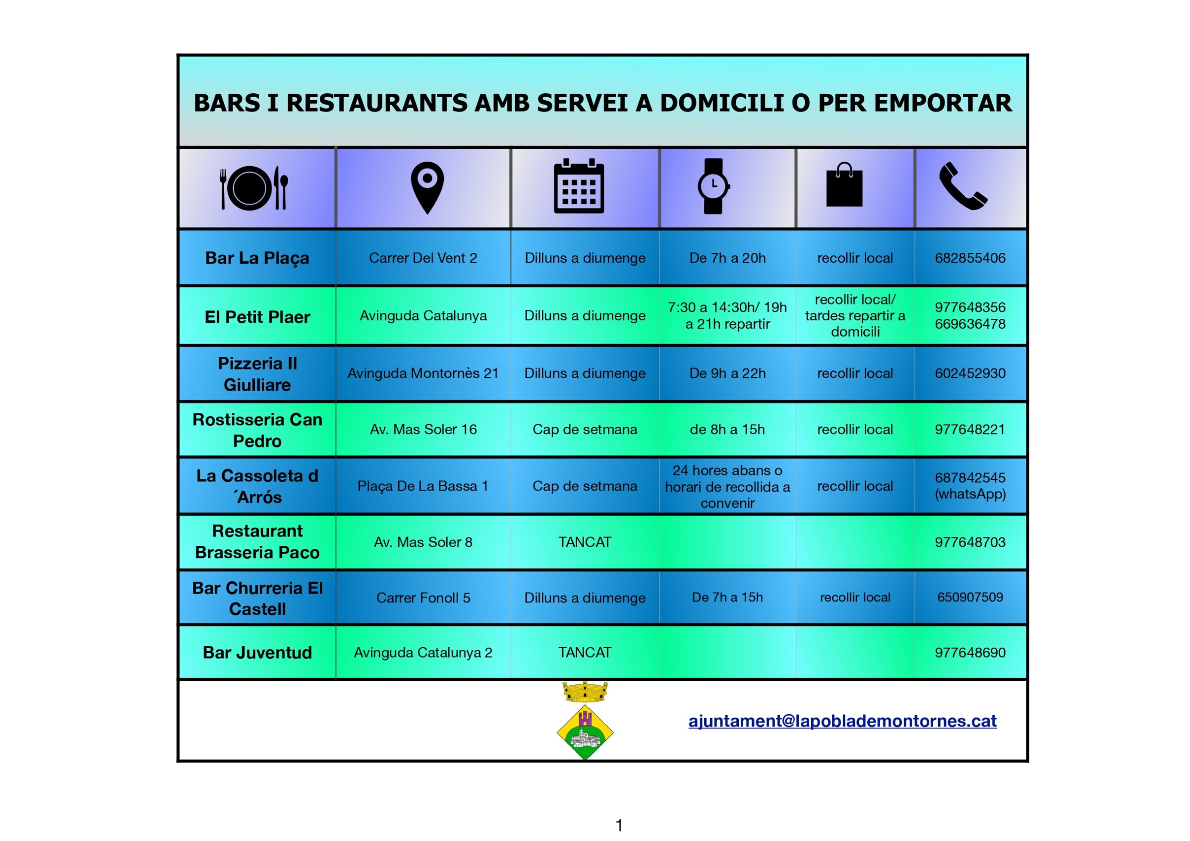 Quins són els bars i restaurants de la Pobla on pots comprar menjar a domicili o per emportar?