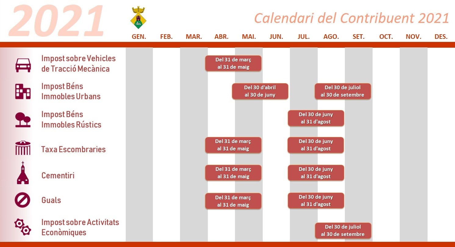 Calendari del contribuent 2021