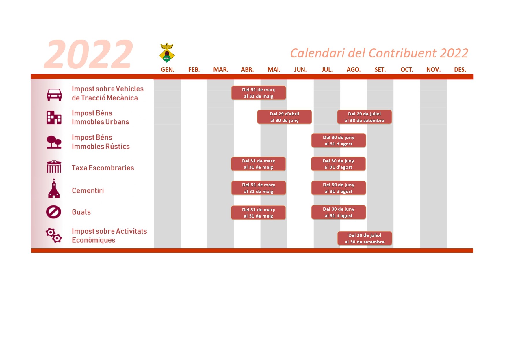 Calendari del contribuent 2022