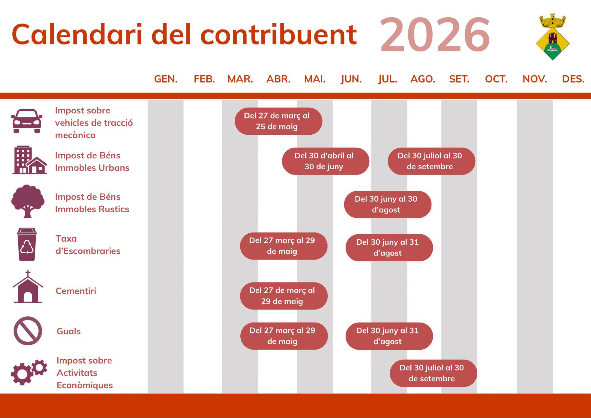 CALENDARI DEL CONTRIBUENT 2026