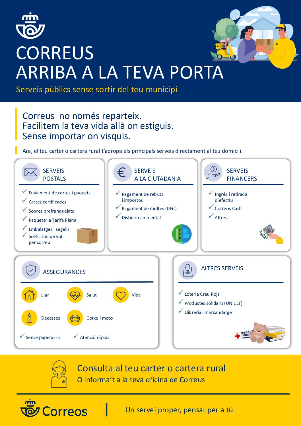 Correus arriba a la teva porta